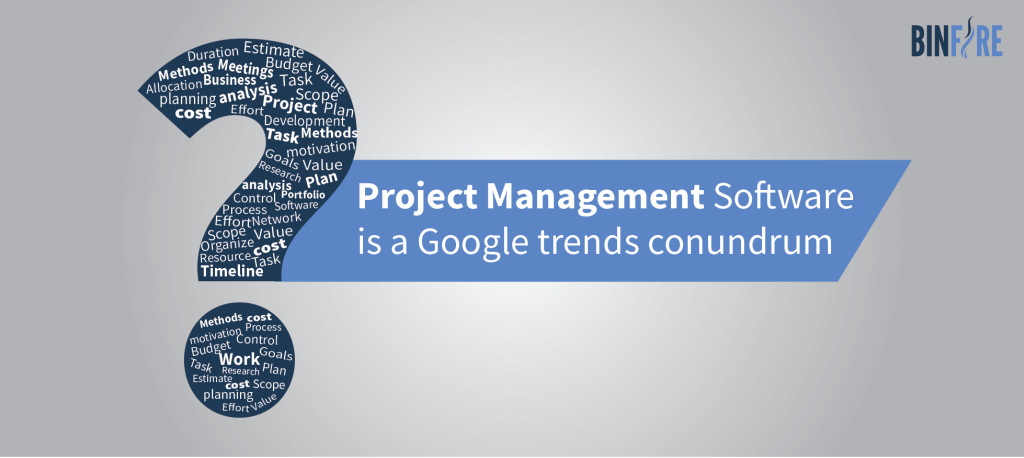 Project Management Software is a Google trends conundrum