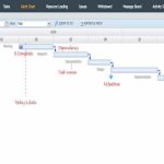 Gantt Chart