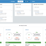 kanban board