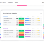 Monday project management software