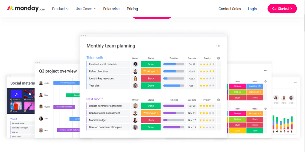 Monday Project Management Pros And Cons Binfire